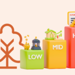 Investment Management - Why so high?